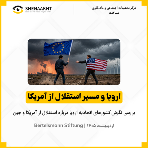 اروپا و مسیر استقلال